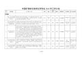 中国矿物岩石地球化学学会2018年工作计划