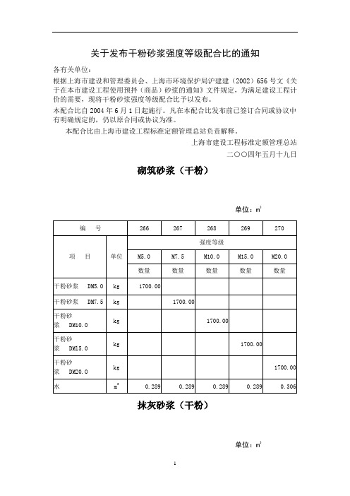 2020年整理干粉砂浆强度等级与传统砂浆对照表.doc