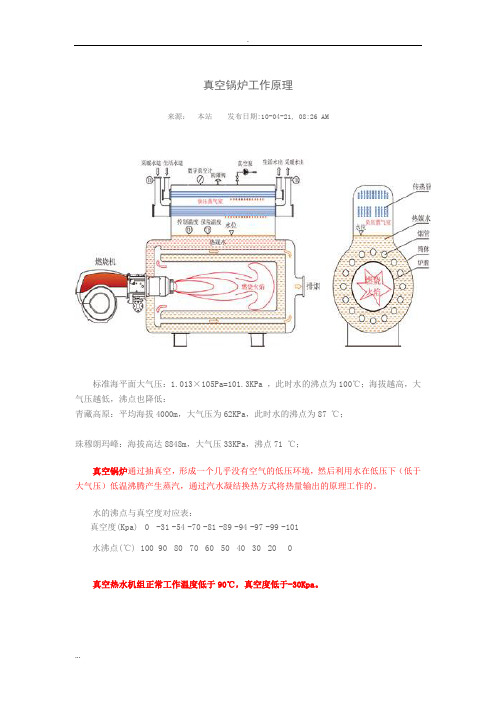 真空锅炉工作原理