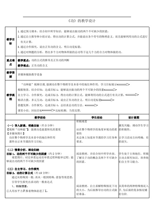 高中物理_《功》教学设计学情分析教材分析课后反思