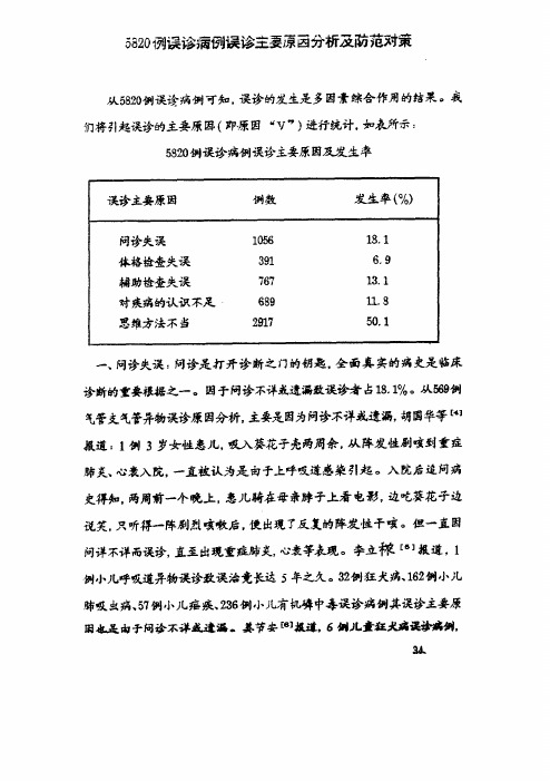 儿童常见病误诊原因分析及对策