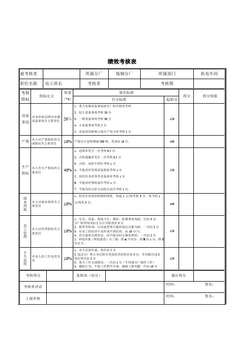 电工班长绩效考核表.doc