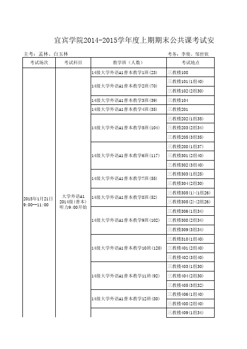 2014-2015-1公共课考试安排