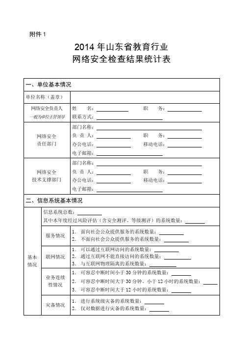 2014年山东省教育行业网络安全检查结果统计表