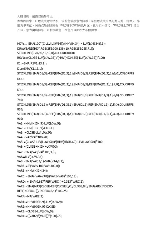 通达信指标公式源码软件天赐良机——副图波段参考王.docx