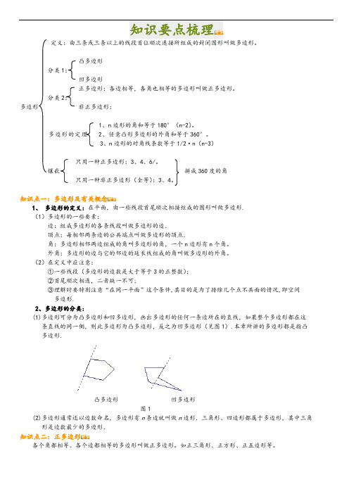 多边形与内角和知识点归纳