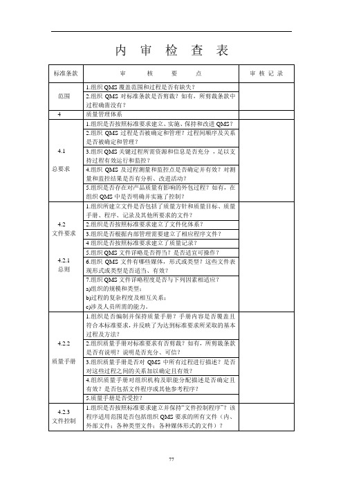 ISO9001内审检查表全套资料(DOC)