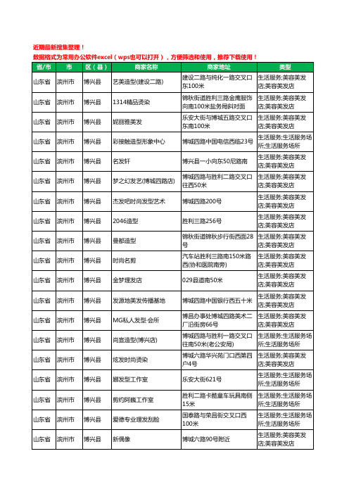 2020新版山东省滨州市博兴县美容美发工商企业公司商家名录名单黄页联系方式大全216家