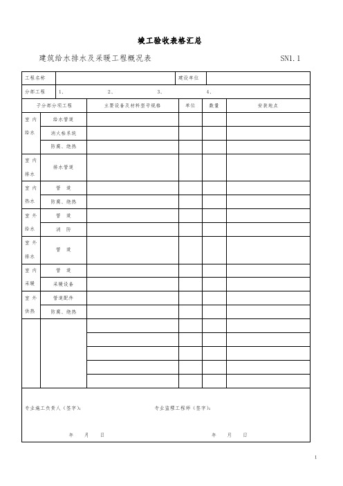 竣工验收表格模板