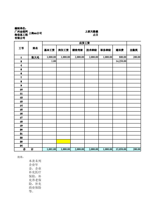 2019年10月1日后最全个税、工资表、年终奖EXCEL计算公式(含年终奖陷阱)