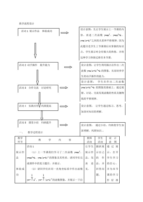 数学人教版九年级上册二次函数顶点式图像和性质