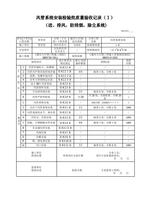 风管系统安装检验批质量验收记录(Ⅰ)(送、排风,防排烟,除尘系统)