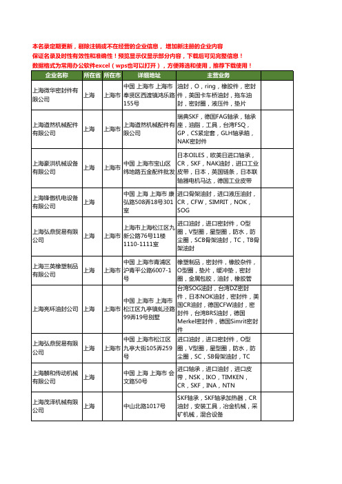 新版上海市CR油封工商企业公司商家名录名单联系方式大全13家