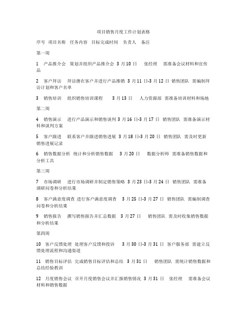 项目销售月度工作计划表格