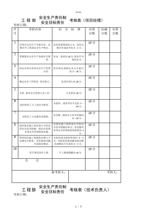 工程部管理人员考核表