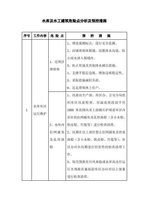 水库及水工建筑危险点分析及预控措施