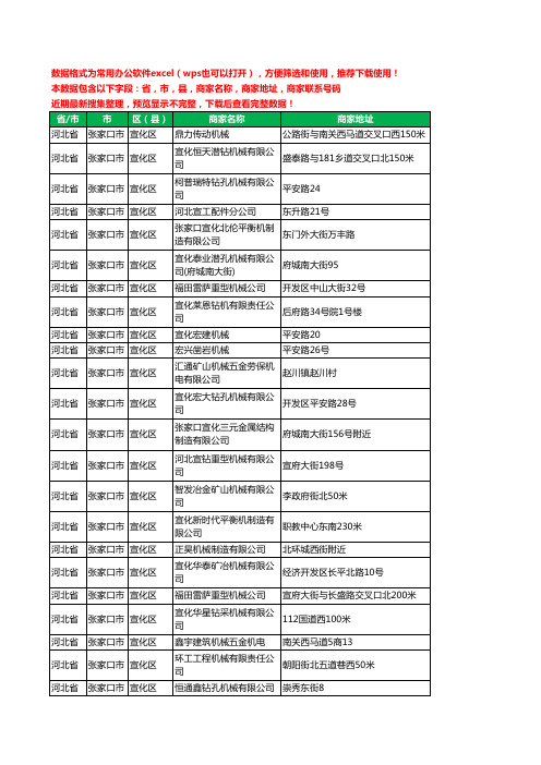 2020新版河北省张家口市宣化区机械机电工商企业公司商家名录名单黄页联系电话号码地址大全44家