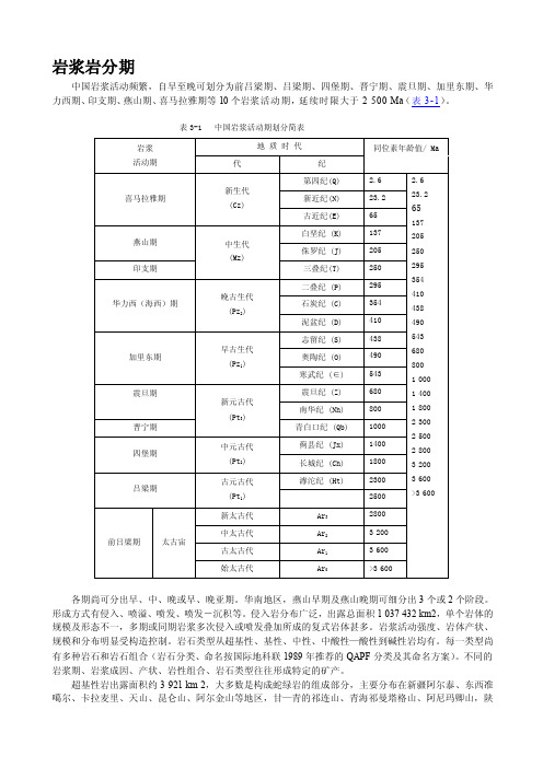 [精品]岩浆岩分期