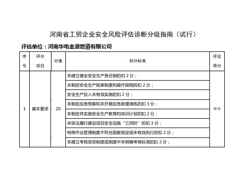 安全风险评估诊断分级指南(试行)评分细则