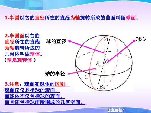 高中数学必修二 球 PPT课件 图文