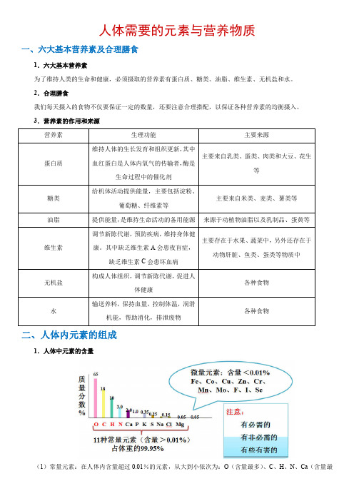 人体需要的元素与营养物质