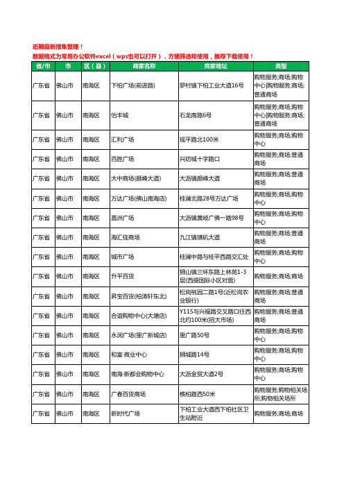 2020新版广东省佛山市南海区商场工商企业公司商家名录名单黄页联系方式大全335家