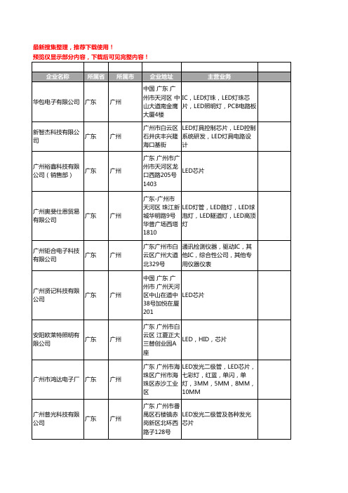 新版广东省广州LED芯片工商企业公司商家名录名单联系方式大全93家