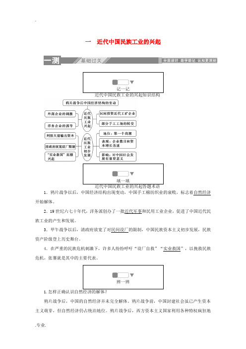 高中历史 专题二 近代中国资本主义的曲折发展 1 近代中国民族工业的兴起练习(含解析)人民版必修2-