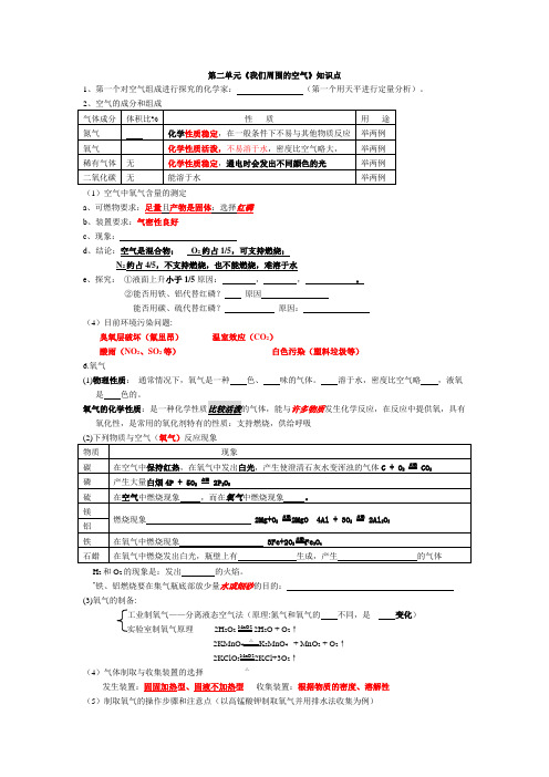 我们周围的空知识点