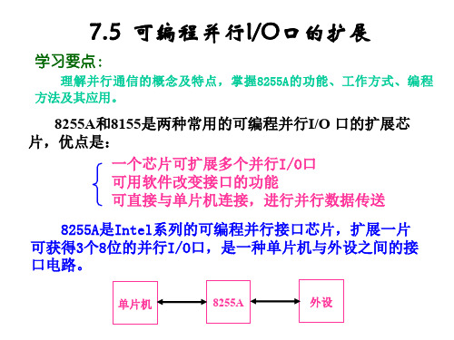 51单片机8255A扩展IO口