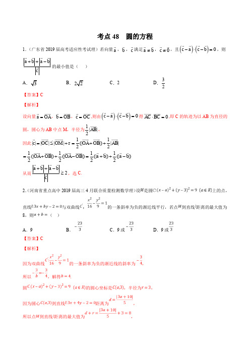 2020届高考数学(理)一轮必刷题 专题48 圆的方程(解析版)