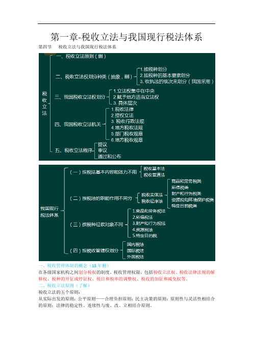 第一章-税收立法与我国现行税法体系