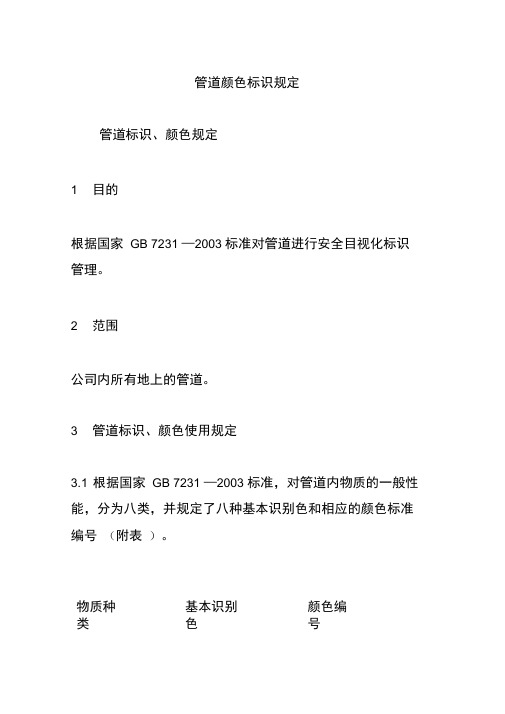 管道颜色标识规定