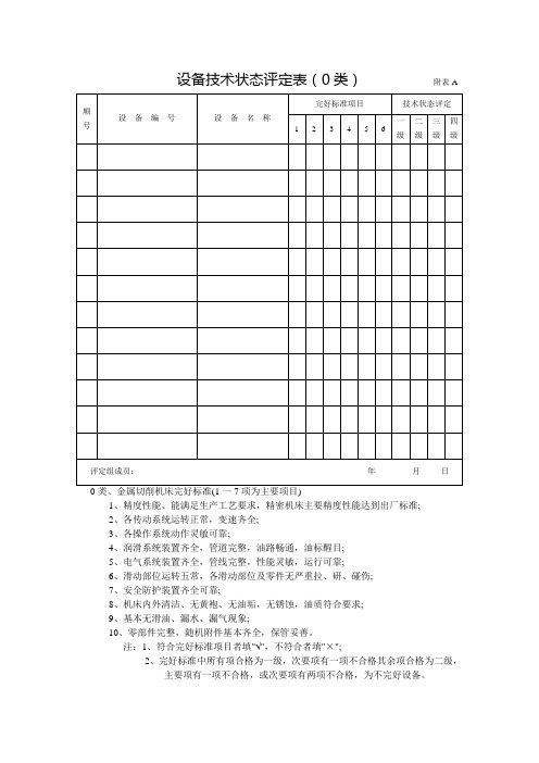 (完整版)设备技术状态评定表