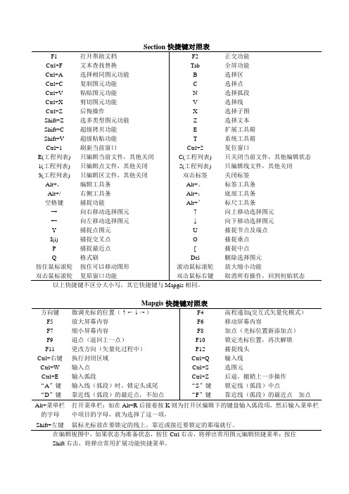 Section和Mapgis快捷键对照表