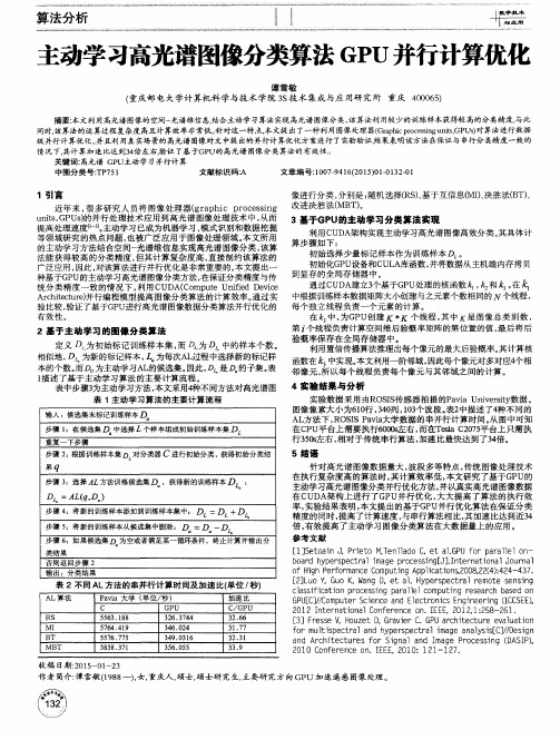 主动学习高光谱图像分类算法GPU并行计算优化