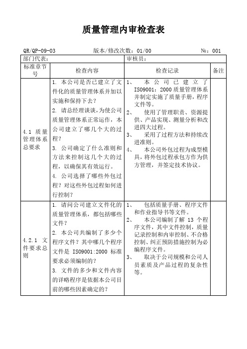 (财务内部审计)质量管理内审检查表