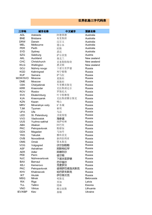 世界机场三字代码表