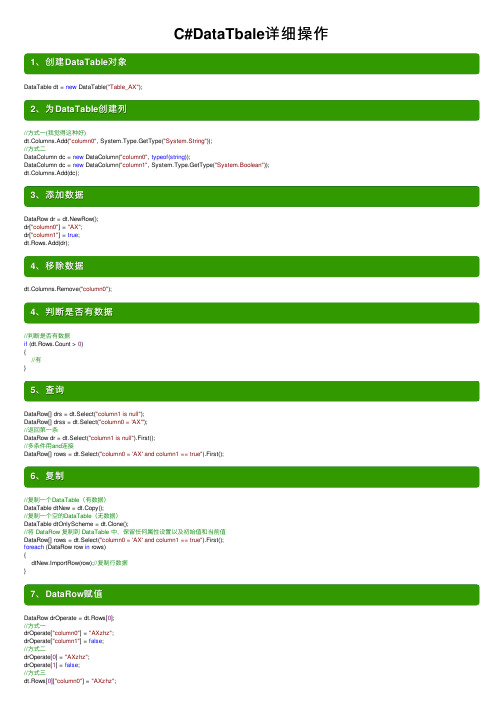 C#DataTbale详细操作