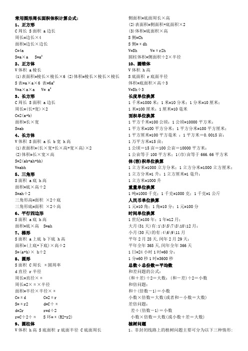 常用图形周长面积体积计算公式