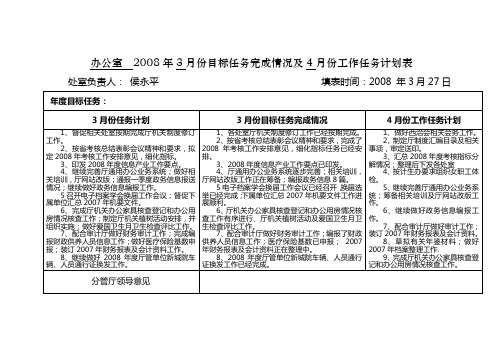 2008年3月份目标任务完成情况及4月份工作任务计划表