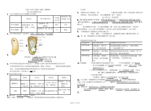 冀教版生物八年级上册复习提纲