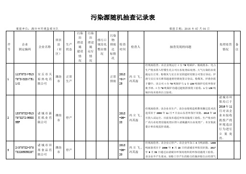 污染源随机抽查记录表