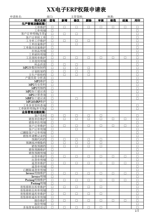 ERP标准权限申请表(空白)