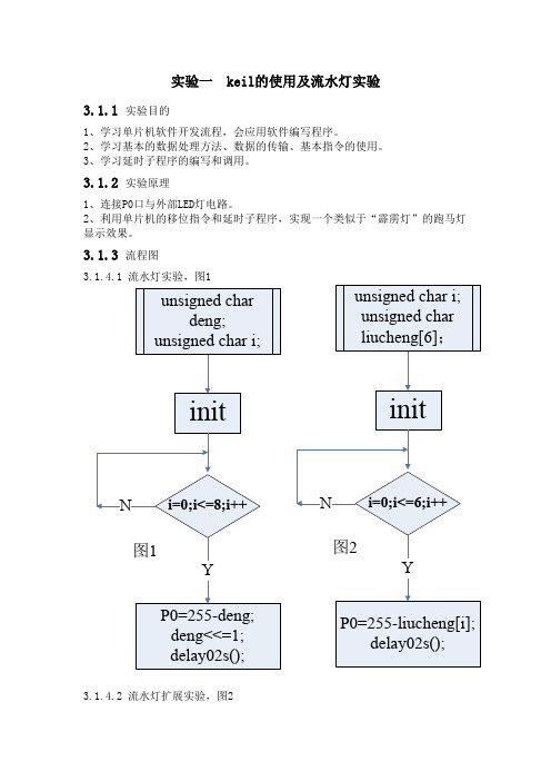 实验一  keil的使用及流水灯实验