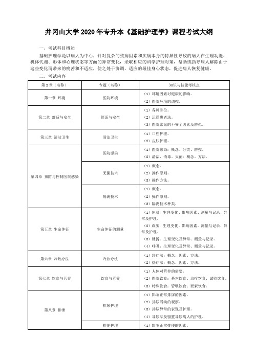 井冈山大学2020年普通专升本《护理学》专业基础科目考试大纲