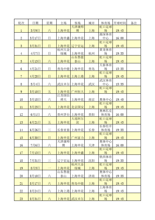 2013年上海申花中超赛程