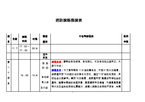 消防演习解说词