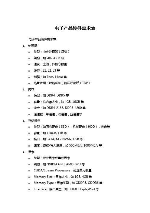 电子产品硬件需求表