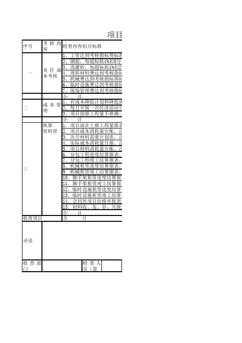 项目成本管理考核评分表